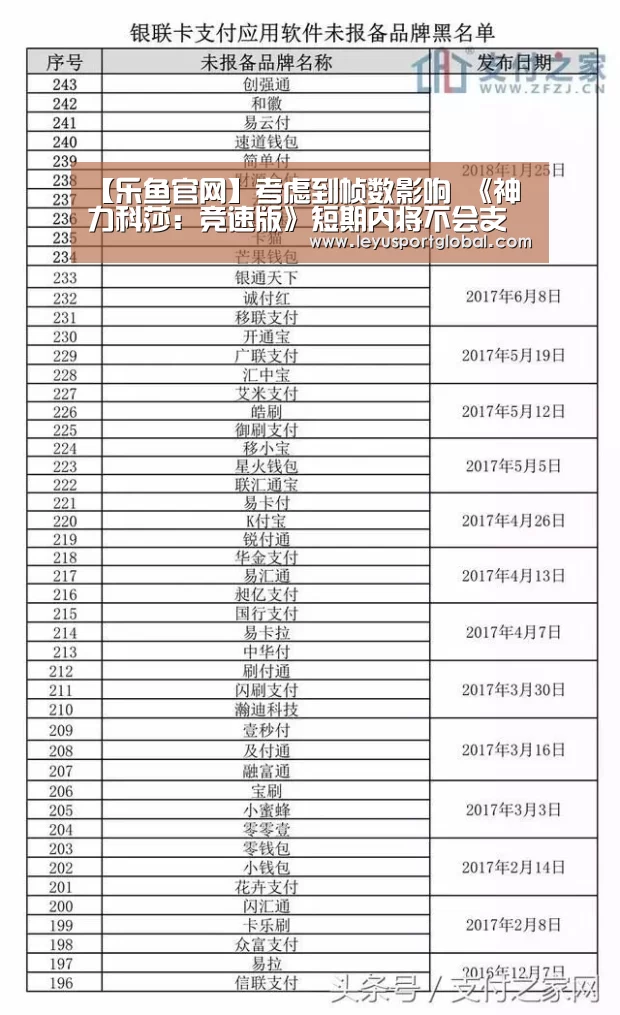 乐鱼官网